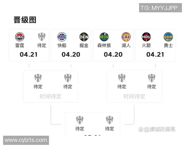 2020年9月13日火箭队对湖人队精彩直播回顾与赛后分析