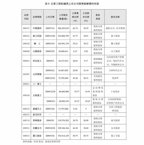 安信证券 电力设备行业 渗透率和销量皆同环比双增,欧洲电动化仍在提速