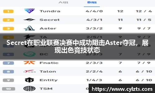 Secret在职业联赛决赛中成功阻击Aster夺冠，展现出色竞技状态